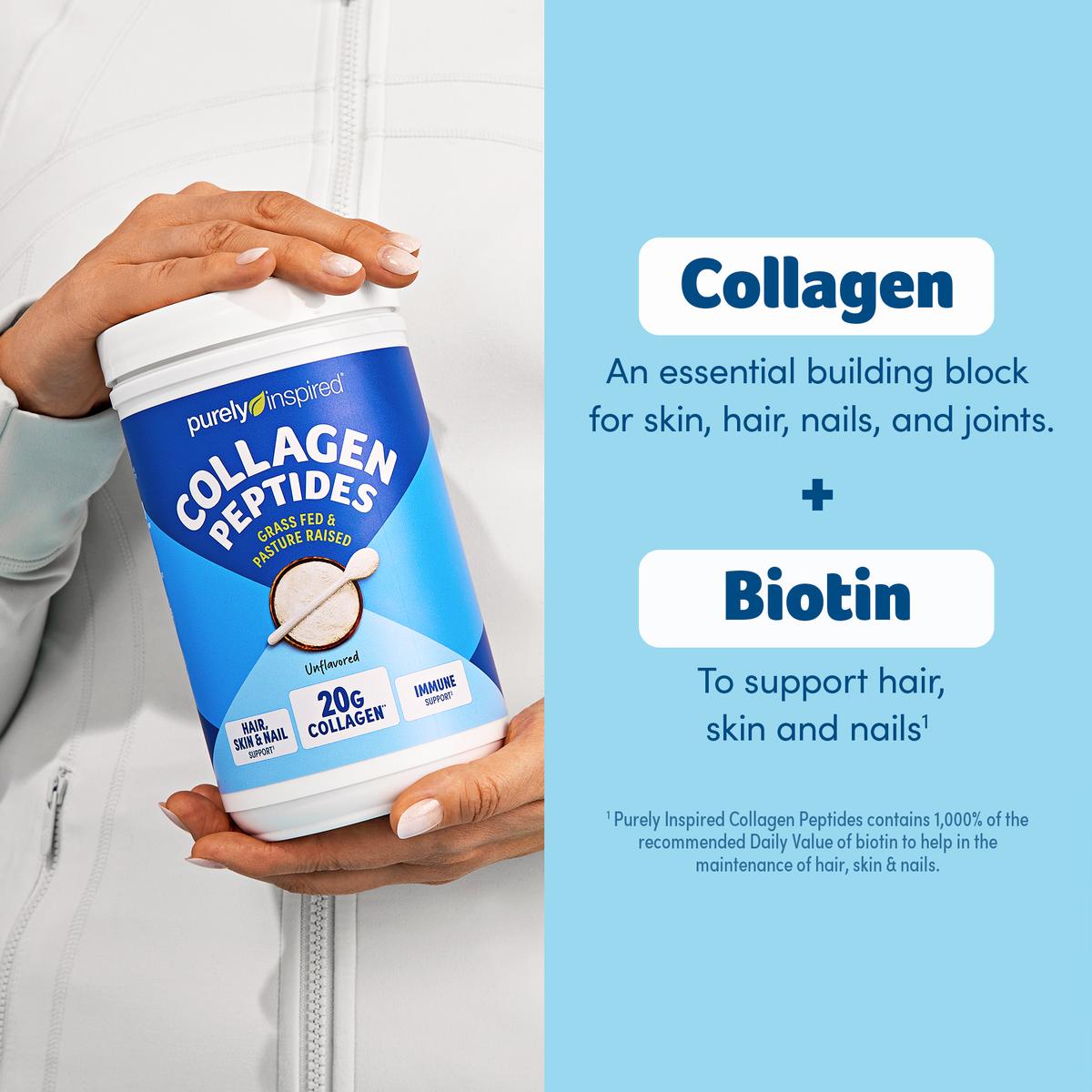 Collagen Peptides
