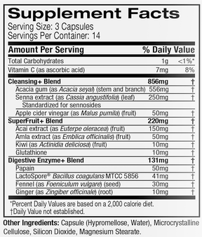 7-Day Cleanse