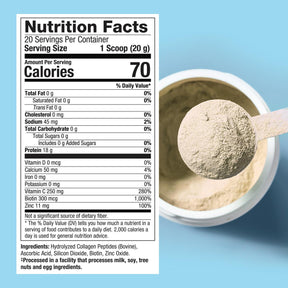 Collagen Peptides