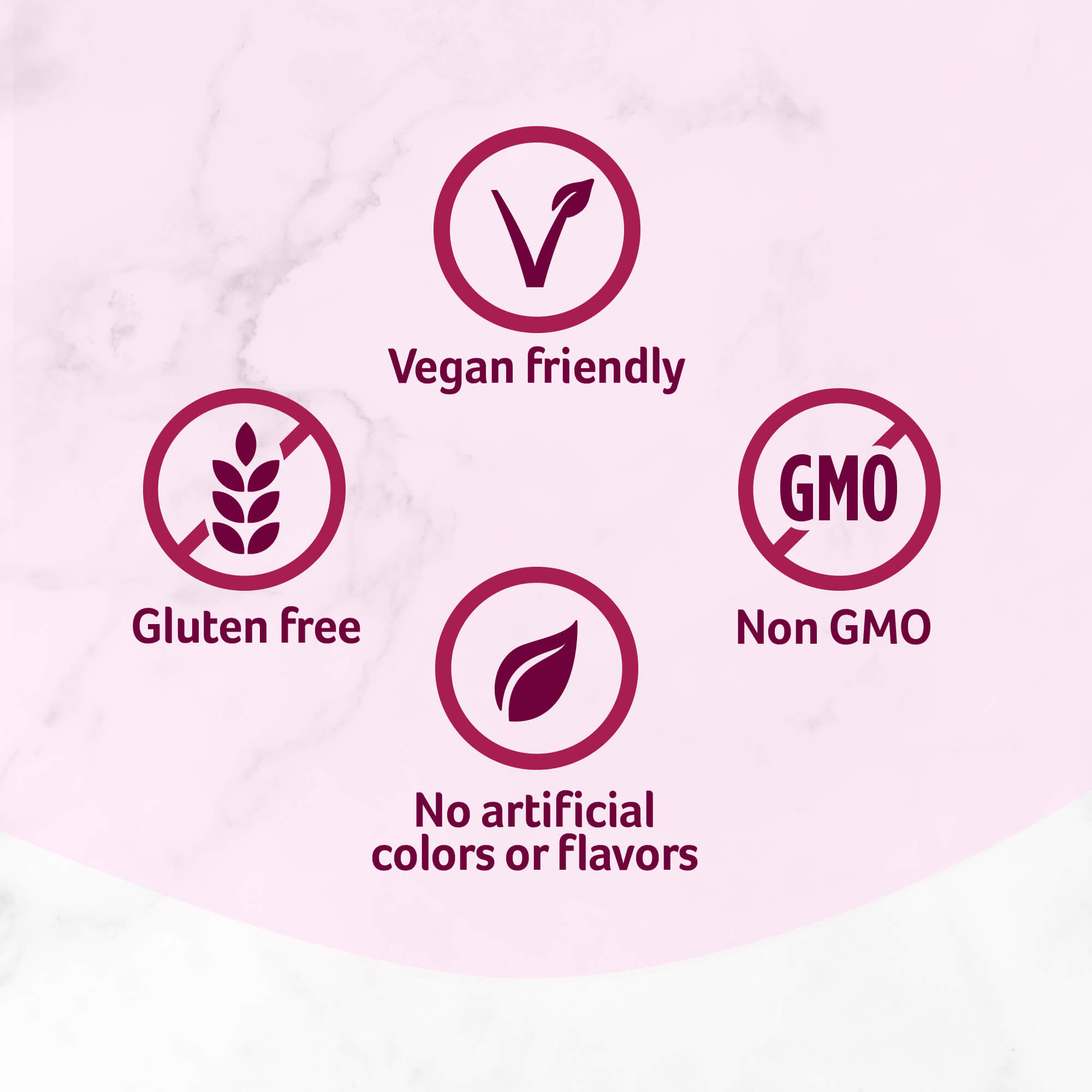 Healthy Beets