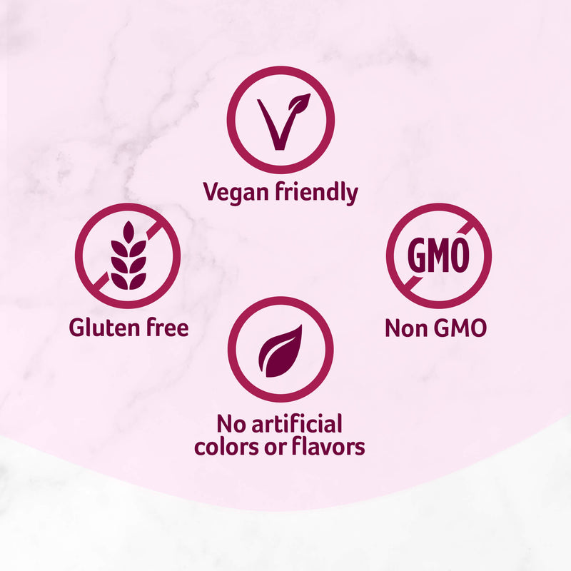 Healthy Beets